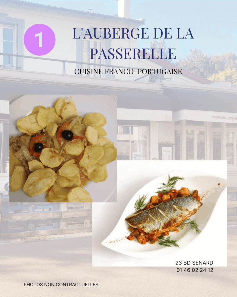 restos Toutocoto Passerelle 3