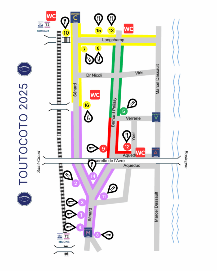 restos Toutocoto Plan 2